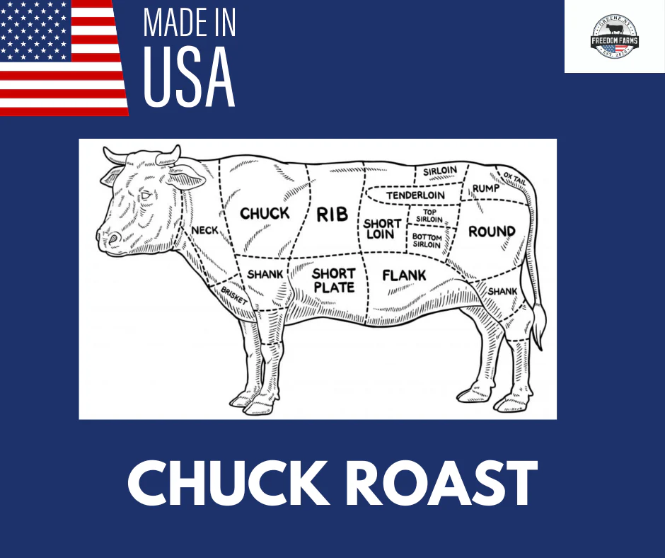 CHUCK ROAST (2-Pack) - Image 3
