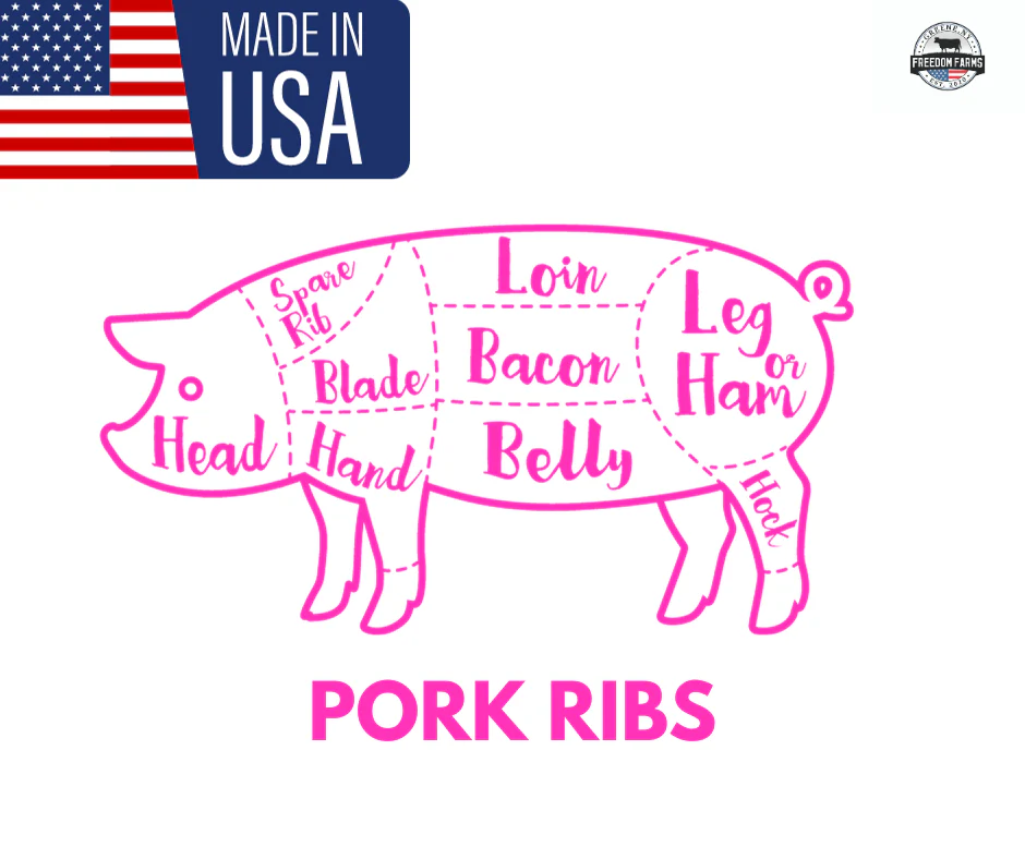 PORK RIBS (3-PACK) - Image 4