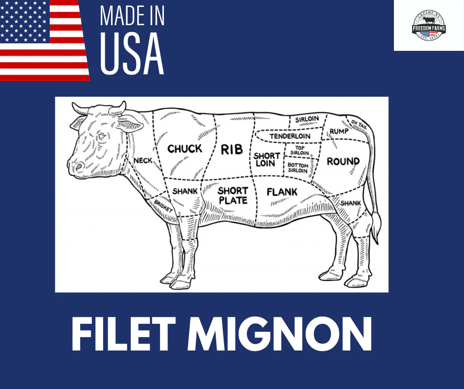 Steak Grill Packs - FILET MIGNON/ TENDERLOIN STEAKS - Image 3