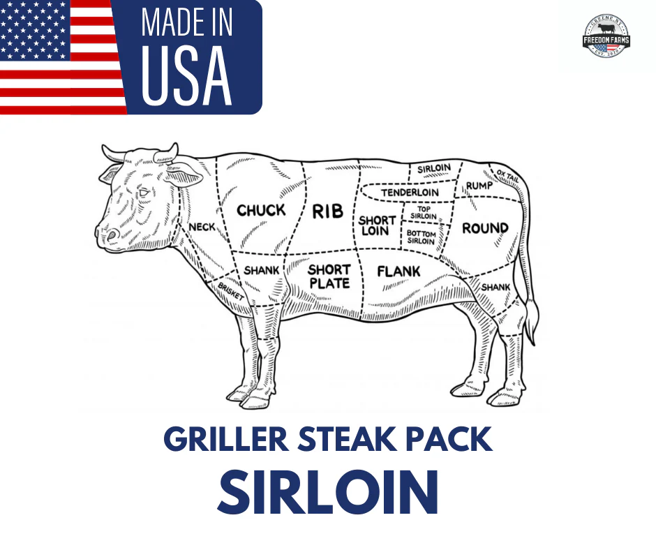 Steak Grill Packs - Sirloin - Image 3